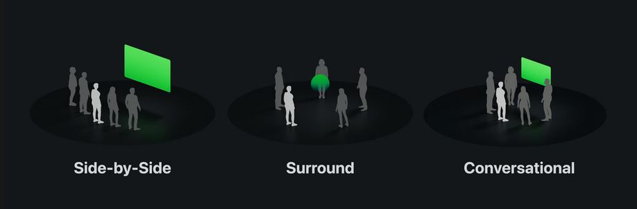 Spatial persons